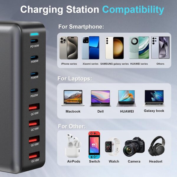 320W USB C Fast Charger Block, 8 Port USB Charging Station, 100W PD PPS Port Fast Charging Station Hub, Laptop Wall Charger Compatible with MacBook/iPhone 16/iPad/Galaxy S23/22 etc - 图片 5