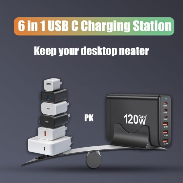 120W GaN III 6 Ports USB C Fast Charging Station Hub Block Portable Wall PD Charger Power Adapter With 3 USB-C + 3 USB-A, 65W Port for MacBook Pro/Air, iPhone 15 14 13 12 11, Galaxy S24 S23 S22 - 图片 2