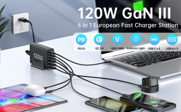 120W GaN III 6 Ports USB C Fast Charging Station Hub Block Portable Wall PD Charger Power Adapter With 3 USB-C + 3 USB-A, 65W Port for MacBook Pro/Air, iPhone 15 14 13 12 11, Galaxy S24 S23 S22 - 图片 9