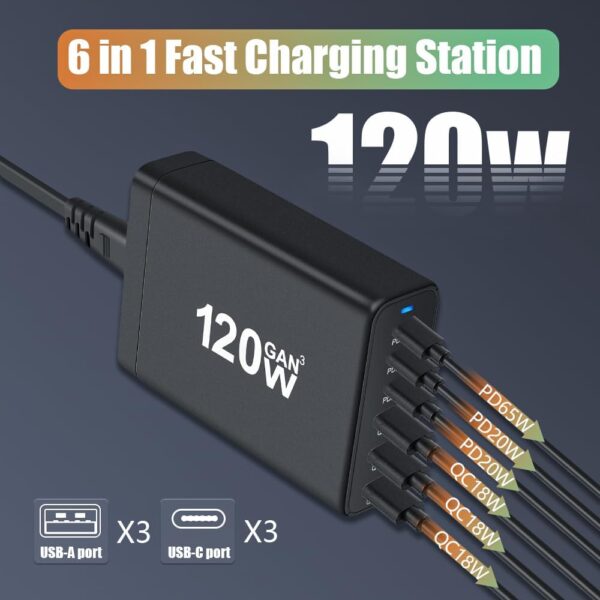 120W GaN III 6 Ports USB C Fast Charging Station Hub Block Portable Wall PD Charger Power Adapter With 3 USB-C + 3 USB-A, 65W Port for MacBook Pro/Air, iPhone 15 14 13 12 11, Galaxy S24 S23 S22 - 图片 4