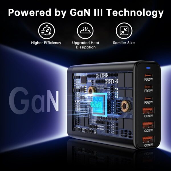 120W GaN III 6 Ports USB C Fast Charging Station Hub Block Portable Wall PD Charger Power Adapter With 3 USB-C + 3 USB-A, 65W Port for MacBook Pro/Air, iPhone 15 14 13 12 11, Galaxy S24 S23 S22 - 图片 5