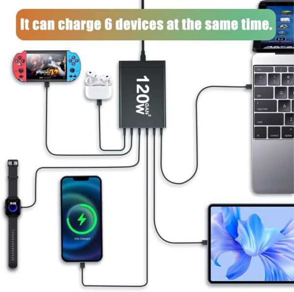 120W GaN III 6 Ports USB C Fast Charging Station Hub Block Portable Wall PD Charger Power Adapter With 3 USB-C + 3 USB-A, 65W Port for MacBook Pro/Air, iPhone 15 14 13 12 11, Galaxy S24 S23 S22 - 图片 6