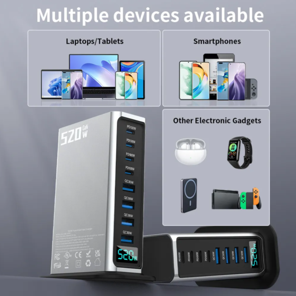 Samsung charger for iphone 520W USB C Charger Block, 8 Ports GaN Fast Charging Station Hub, PD 100w Type C & USB A Laptop Desktop Charger Adapter for MacBook Air/Pro, DELL, iPhone, iPad, Samsung - 图片 7
