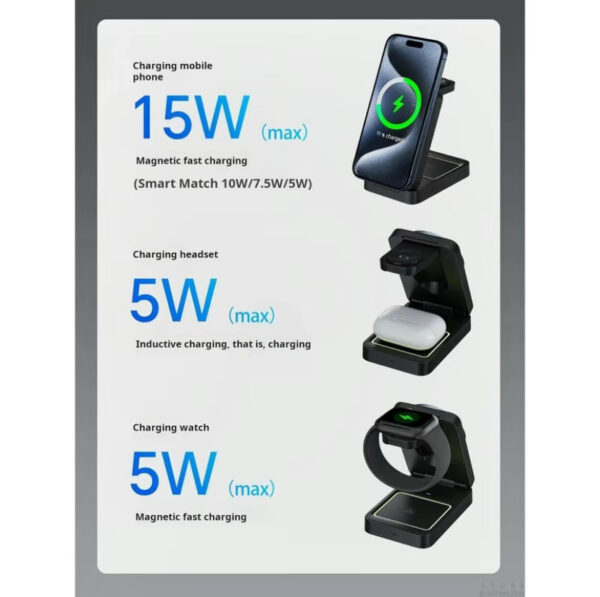 Upgraded 3-in-1 Wireless Charger for iPhone,Travel Magnetic Charger Stand Nightlight Foldable Wireless Charging Station Compatible with Magsafe Charger&iPhone 16/15/14/13/12,Apple Watch&AirPods - 图片 10