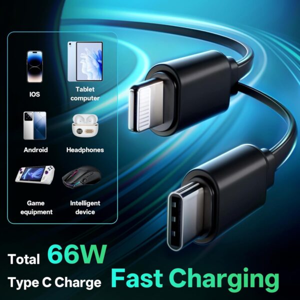 Retractable Car Charger 4 in 1, with 2 Cables, Supports Super Fast Charging(Max 66W), 2 USB Ports Car Charger Adapter for iPhone 16/15/14/13/12/11 Pro Max, Fold6/5/S25/24, Pixel - 图片 11