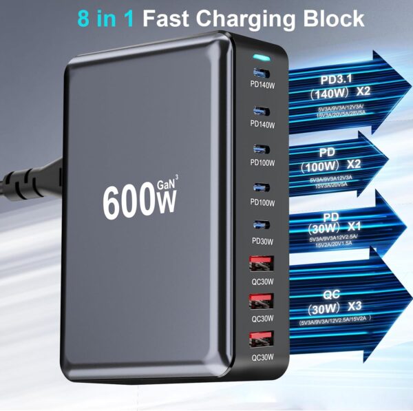 600W-Fast-USB-C-ChargerGaN-Charger8-Port-Charging-StationDual-140W-PD3.1-Fast-Charging-Station-for-Multiple-Devices-Laptop-Wall-Charger-Compatible-with-MacBookiPhone - 图片 3