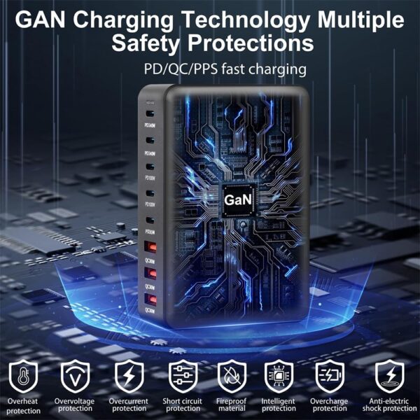 600W-Fast-USB-C-ChargerGaN-Charger8-Port-Charging-StationDual-140W-PD3.1-Fast-Charging-Station-for-Multiple-Devices-Laptop-Wall-Charger-Compatible-with-MacBookiPhone - 图片 4