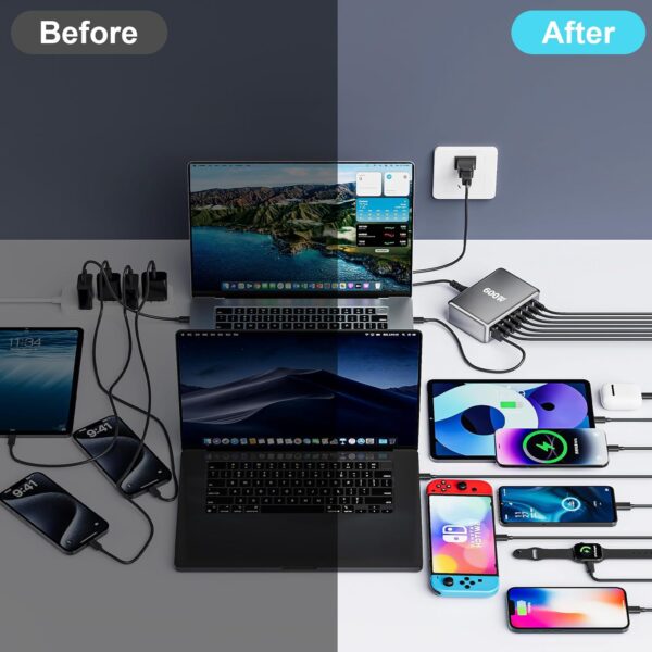 600W-Fast-USB-C-ChargerGaN-Charger8-Port-Charging-StationDual-140W-PD3.1-Fast-Charging-Station-for-Multiple-Devices-Laptop-Wall-Charger-Compatible-with-MacBookiPhone - 图片 6