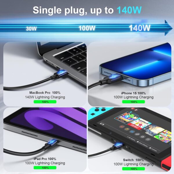 600W-Fast-USB-C-ChargerGaN-Charger8-Port-Charging-StationDual-140W-PD3.1-Fast-Charging-Station-for-Multiple-Devices-Laptop-Wall-Charger-Compatible-with-MacBookiPhone - 图片 8