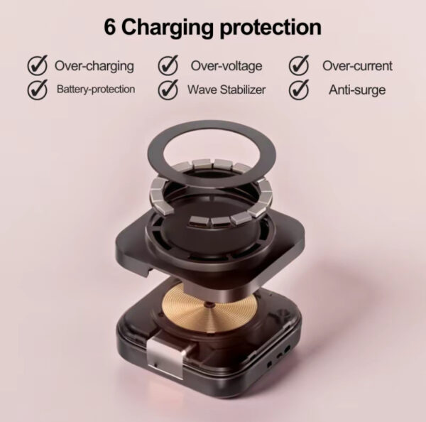 Wireless charger 3 1 android Charging Station for Apple Magsafe Charger Travel Accessories, Wireless Charger 3 in 1 for iPhone 12 13 14 16 15 Pro Max Magsafe Accessories Charger for Airpods iWatch iPhone - 图片 8