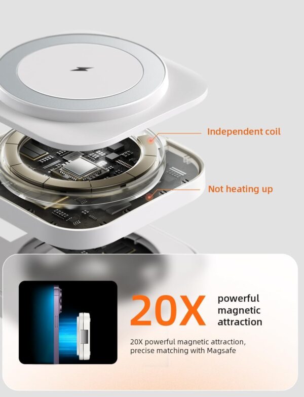 Wireless charger 3 1 android Charging Station for Apple Magsafe Charger Travel Accessories, Wireless Charger 3 in 1 for iPhone 12 13 14 16 15 Pro Max Magsafe Accessories Charger for Airpods iWatch iPhone - 图片 5