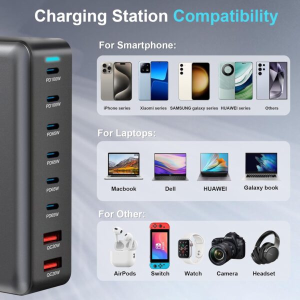 500W 8 Ports  GaN USB Type C Fast Charger Multiple Ports PD QC3.0 Desktop Fast Charger for Phone 16 15 14 13 - 图片 9
