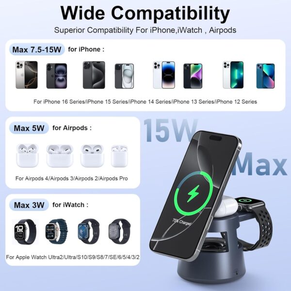 5 in 1 Charging Station,Magnetic Wireless Charger with Night Light & Speaker for Apple MagSafe Charger Stand,Foldable Nightstand Charging Station for iPhone,Airpods,Watch - 图片 5