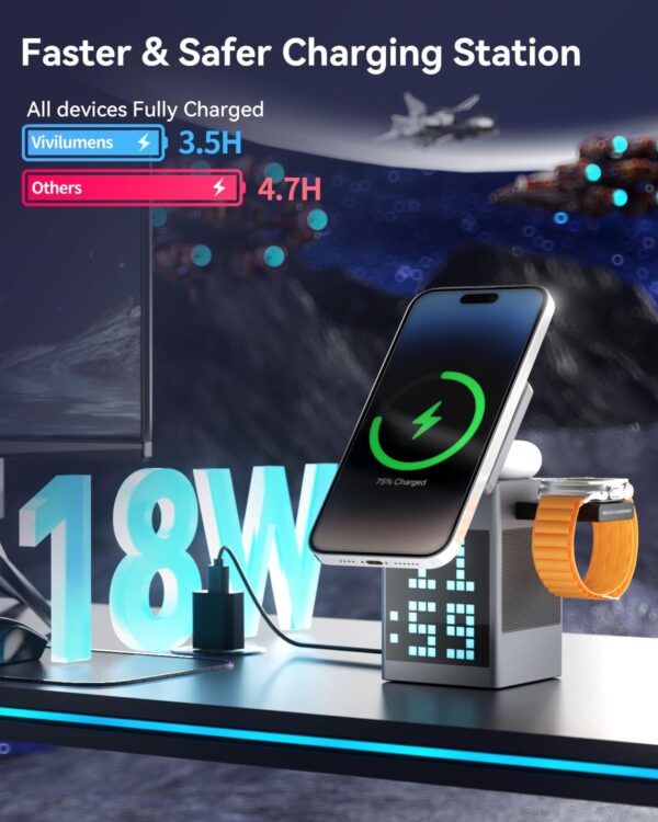Bluetooth Speaker 5 in 1 Wireless Charging Station for Magsafe Charger Stand with Alarm Clock, Pixel Display for Bedside, Office, Men Women's Gifts - 图片 2
