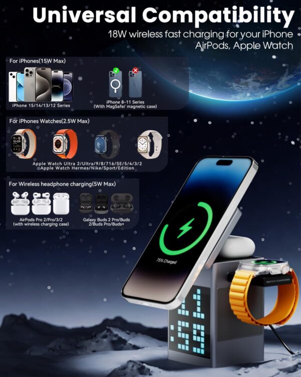 Bluetooth Speaker 5 in 1 Wireless Charging Station for Magsafe Charger Stand with Alarm Clock, Pixel Display for Bedside, Office, Men Women's Gifts - 图片 9